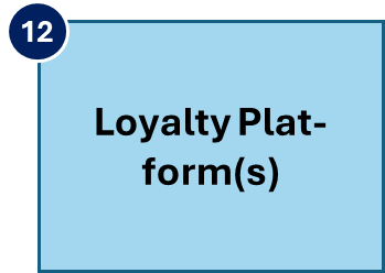 lyltyplat